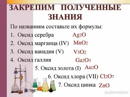 Составьте формулы оксидов серебра 1 цинка