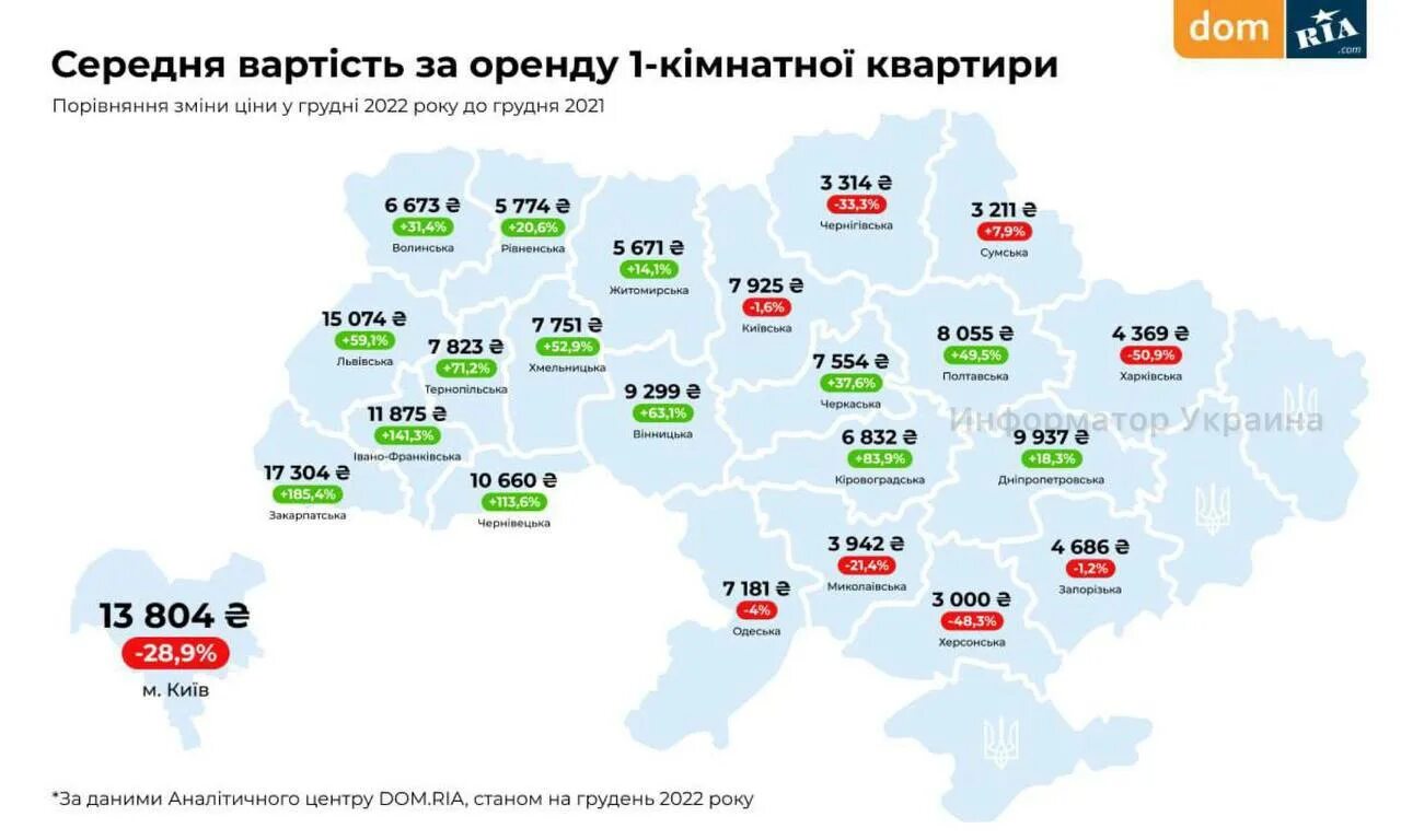 Численность населения Украины на 2023. Население Украины 2022. Население Украины 2023 на карте. Области Украины.