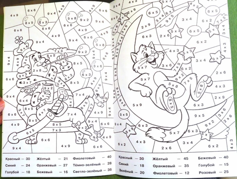 Математика 2 класс умножение распечатать. Задания для детей таблица умножения до 5. Математическая раскраска. Раскраска по умножению. Математическая раскраска таблица умножения.