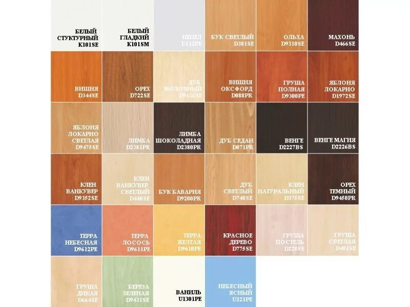 Ралы цветов мебели. Цвета шкафов. Эггер мдф цветовая гамма. Цвета дсп для шкафа. Эггер палитра мдф.