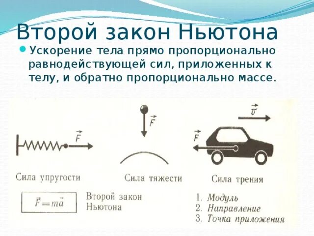 Урок-обобщение в 9-м классе: "Применение законов Ньютона к решению задач на меха