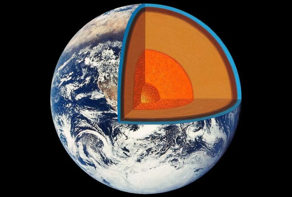 Какая часть земли самая большая. Ядро земли в разрезе. Планета земля ядро мантия. Планета земля ядро мантия кора. Строение планеты земля слои земли.