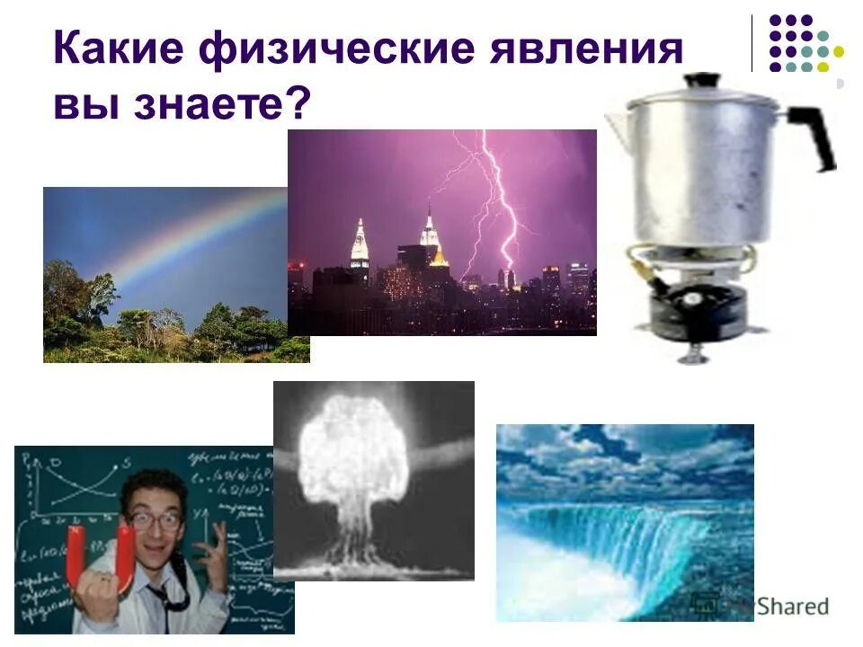 Электродвигатель какое физическое явление. Физические явления. Физические тела физические явления. Презентация на тему " физические явления вокруг нас ". Физические явления рисунки.