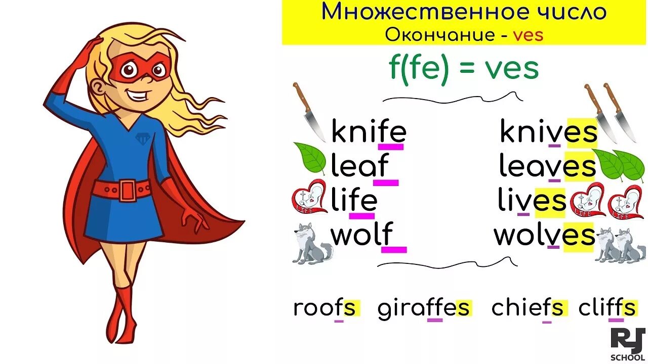 Село множественное число. Окончание ves в английском языке. F ves в английском окончание. Множественное число в английском ves. Окончание в английском языке s ves.