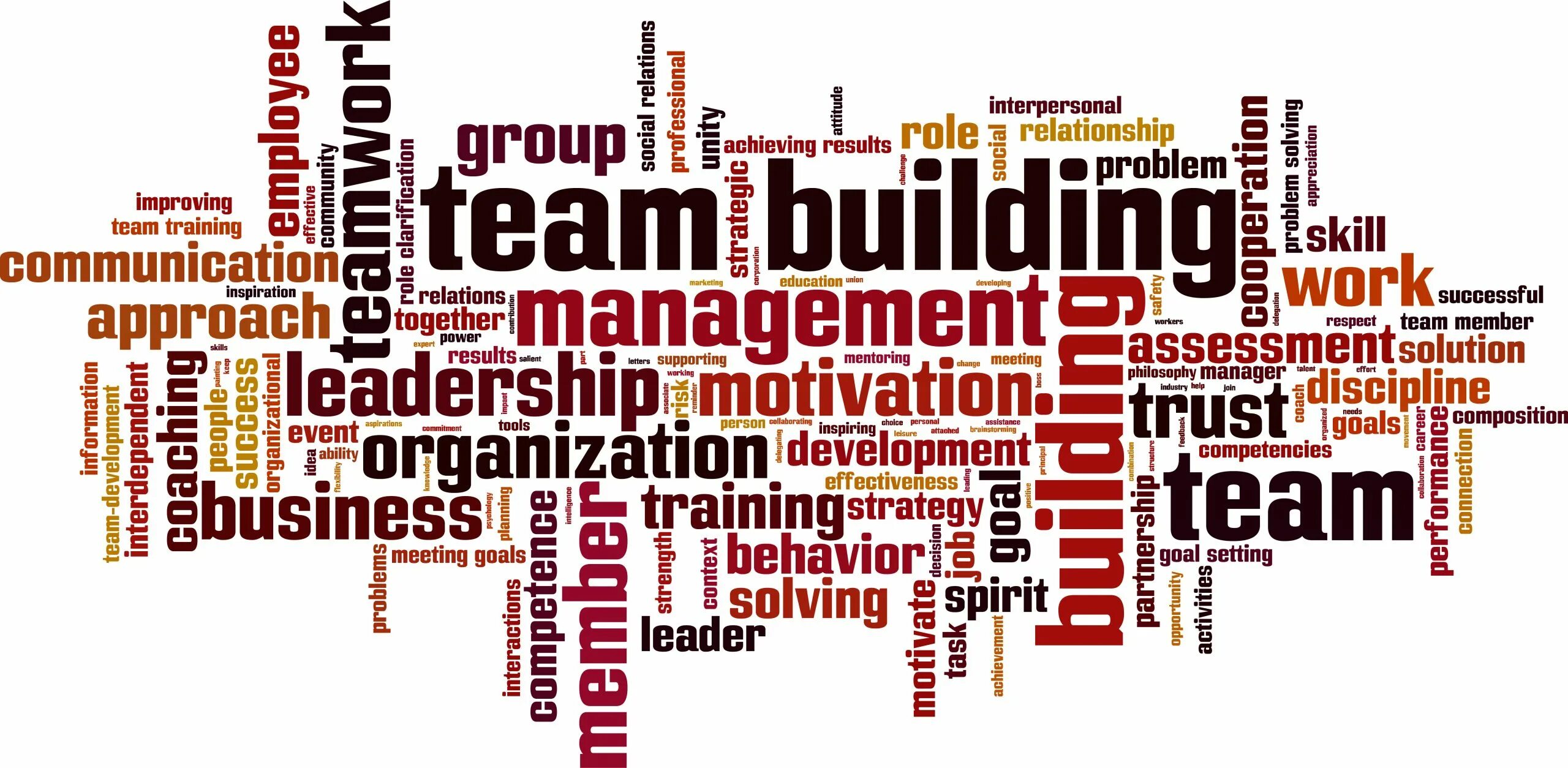 Тимбилдинг облако слов. Тимбилдинг картинка из слов. Interpersonal. Картинка Word cloud Word building. Resulting group