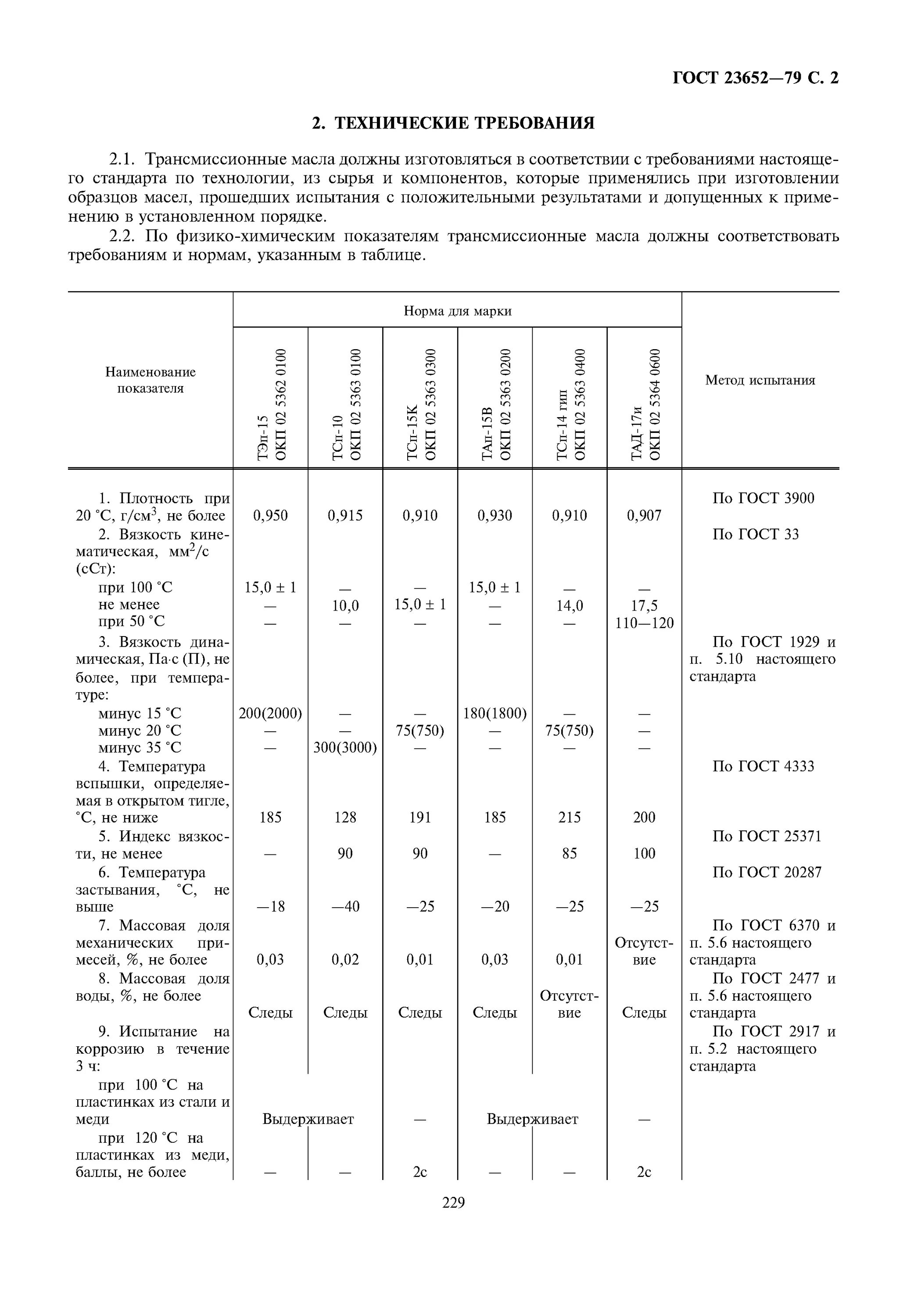 Масло трансмиссионное гост