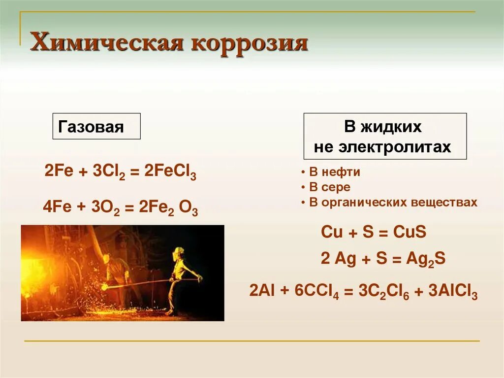 Уравнение реакции коррозии. Химическая коррозия. Коррозия это в химии. Газовая химическая коррозия. Химическое уравнение коррозии металла.