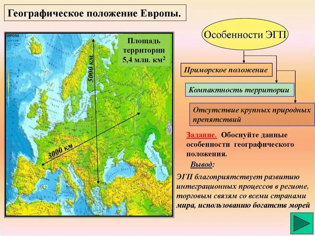 Крайняя западная точка европы. Географическое положение Европы. ЭГП зарубежной Европы. Географическое положение зарубежной Европы. Протяженность зарубежной Европы.