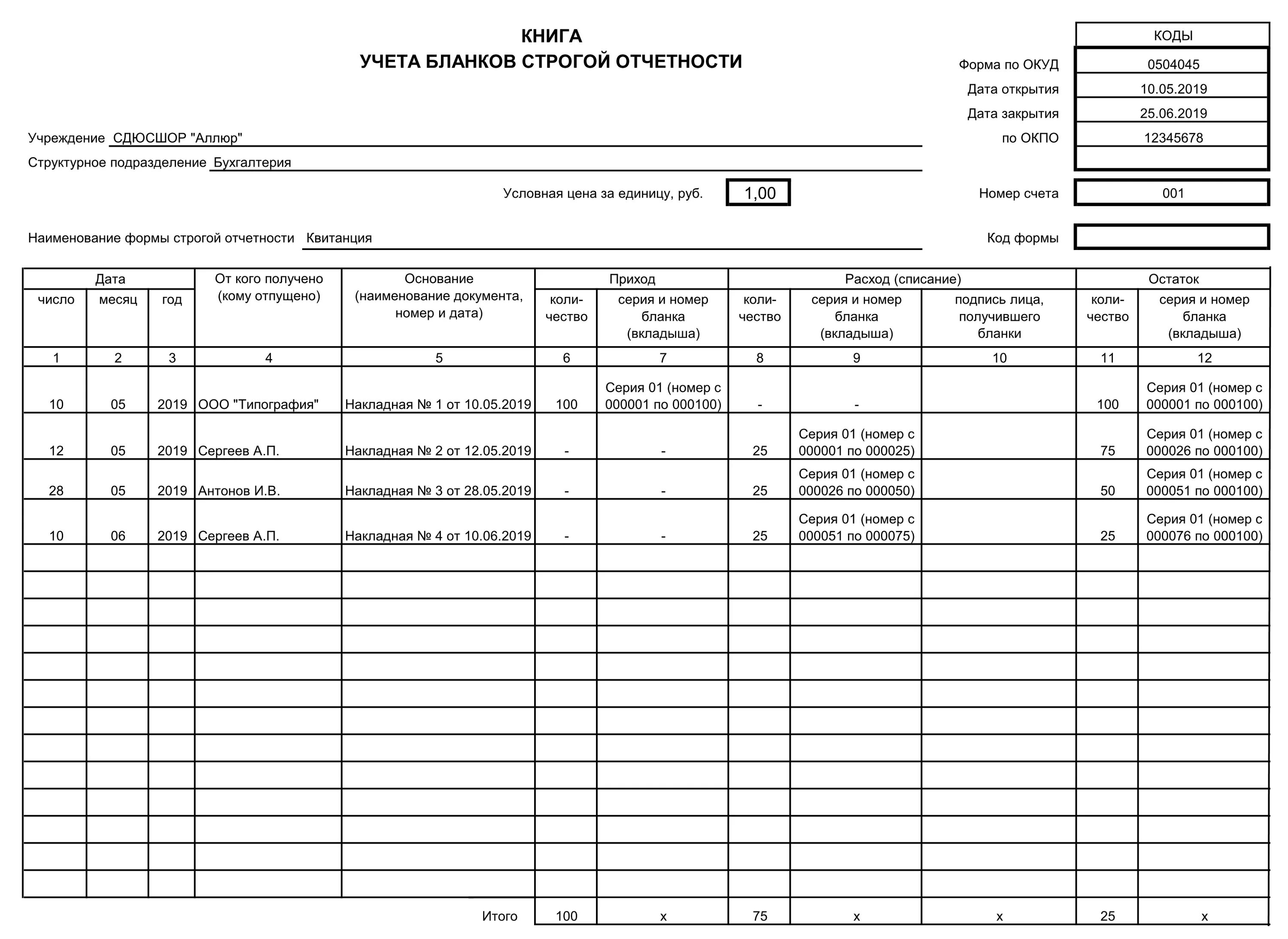 Учетная форма образец. Книга учета бланков строгой отчетности в бюджетном учреждении. Книга бланков строгой отчетности образец заполнения. Заполнение книги учета бланков строгой отчетности пример заполнения. Пример заполнения книги учета бланков строгой отчетности.