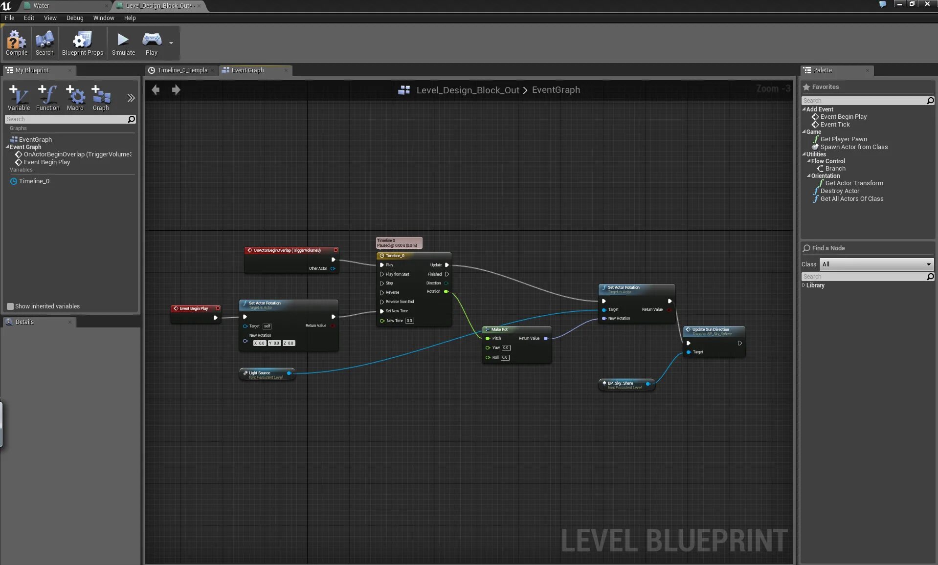 Blueprint Unreal engine 4. Блюпринты в Unreal engine 4. Unreal engine 4 редактор кода. Blueprint программирование.