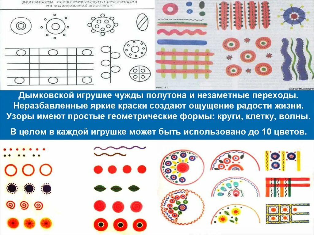 Дымковская игрушка узоры и орнаменты. Основные цвета и орнамент дымковской игрушки. Дымковская игрушка основные элементы росписи. Таблица элементы росписи дымковской игрушки. Дымковская игрушка цвета