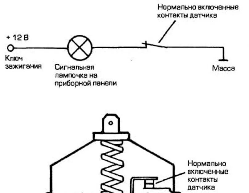 Схема подключения электронного датчика давления масла. Схема подключения датчика давления масла. Схема подключения датчика давления масла КАМАЗ. Датчик давления масла КАМАЗ мм370 схема подключения. Устройство датчика масла