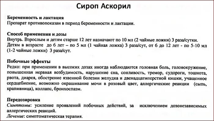 Аскорил сколько пить. Аскорил сироп инструкция. Аскорил сироп от кашля для детей инструкция. Аскорил микстура инструкция.