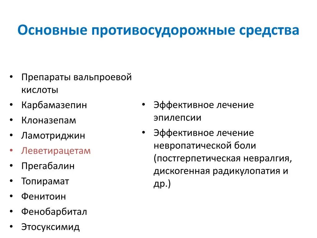 Противосудорожные препараты при эпилепсии список. Противосудорожные препараты для детей при эпилепсии список. Препараты для купирования судорог характеристика. Противо судородные препараты. Кислота при эпилепсии