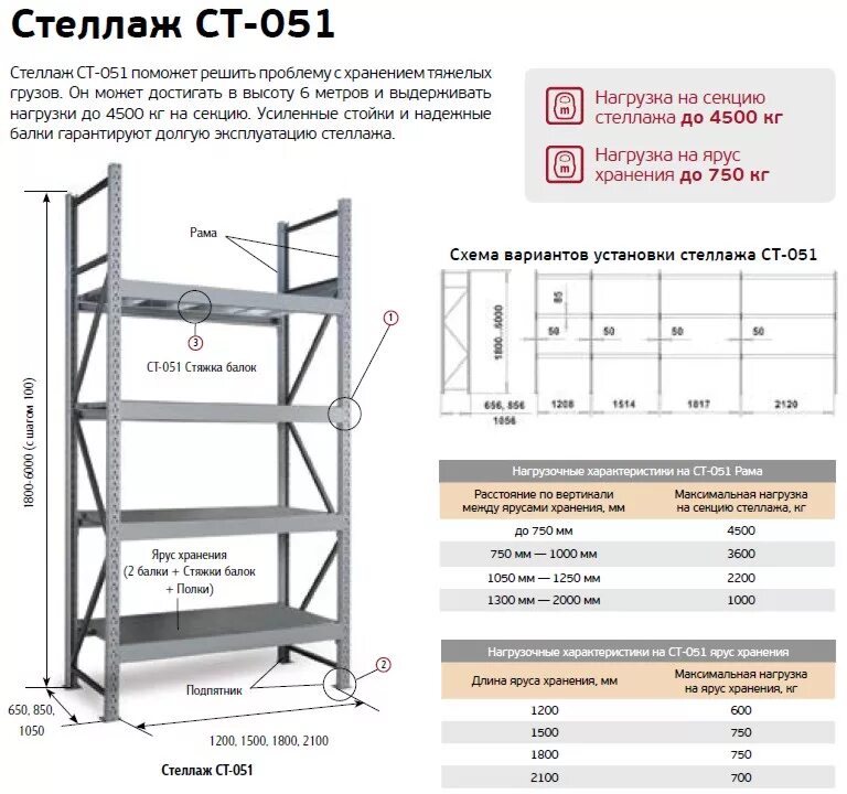 Допустимая нагрузка на стеллажах. Стеллаж паллетный (Размеры (ВXШXГ) В мм: 3000x6675x1100). Чертежи металлических складских паллетных стеллажей. Стеллаж паллетный фронтальный спецификация.