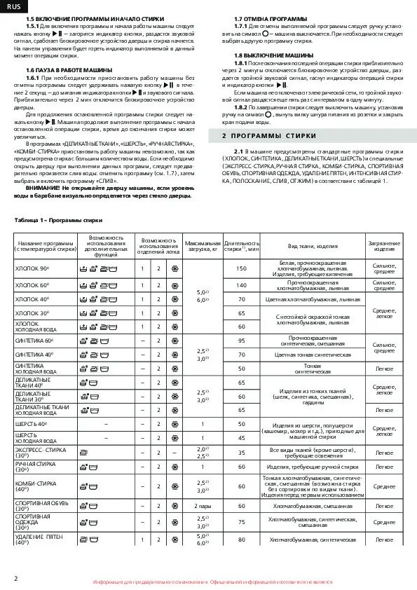 Стиральная машина Атлант 50у88. Стиральная машина Атлант 50у108 режим стирки. Стиральная машина Атлант 50у88 инструкция. Машинка Атлант 60с88 стиральная режимы стирки. Стиральная машина атлант эксплуатация