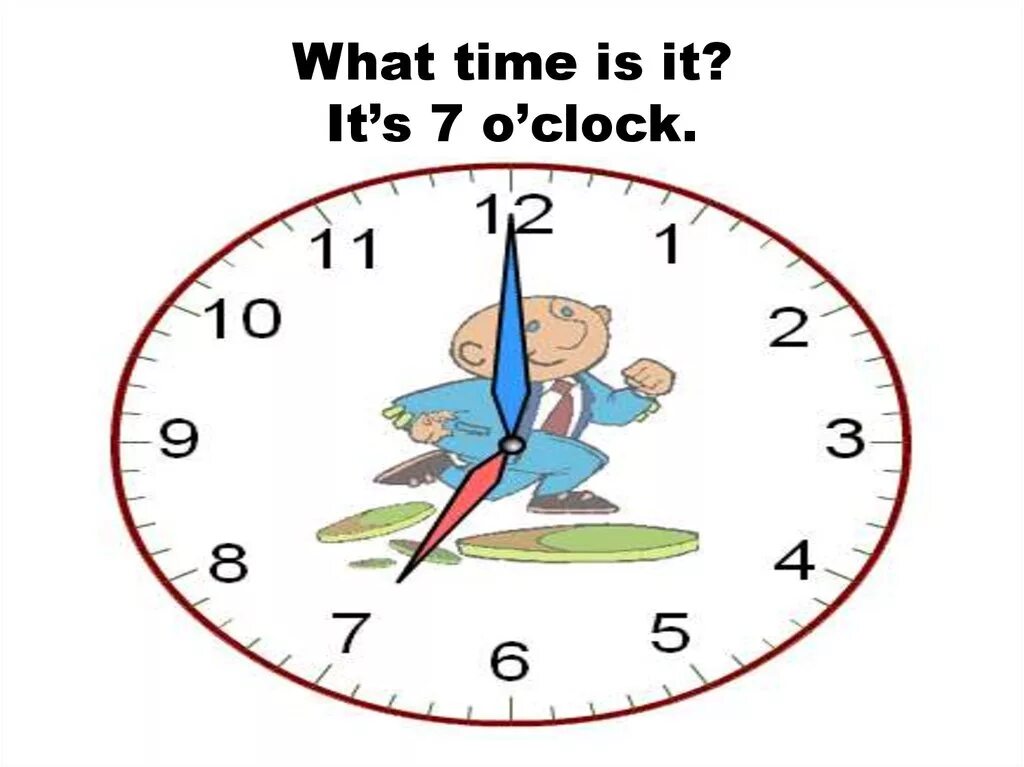 It s time o clock. Часы на английском для урока. What time is it. Часы на английском. Часы на английском картинки.