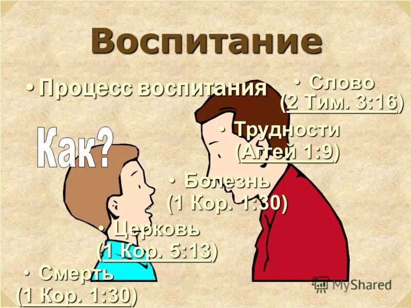 Значение слова воспитание. Воспитание слово. Воспитание текст. Воспитание словом примеры. Воспитанность слово.