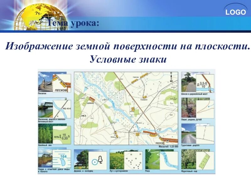 Класс виды изображения земной поверхности. План местности по географии 5 класс условные обозначения. Условные знаки земной поверхности. Способы изображения земной поверхности условные знаки. Изображение земной поверхности на плоскости.