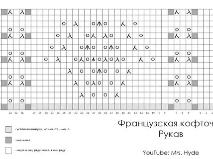 Французские кофточки спицами схемы вязания