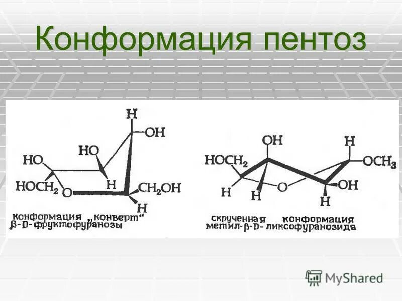 Конформация кресло. Конформации фураноз. Конформация пентоз. Кресловидная конформация.