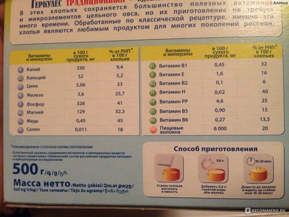 Овсяные хлопья калории. Калорийность геркулеса сухого. Овсяные хлопья Геркулес БЖУ. Овсяные хлопья в ложке грамм.