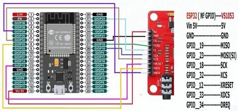 Интернет радио на esp32