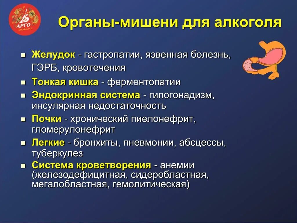 Органы мишени при хроническом алкоголизме. Органы мишени при хроническом стрессе.