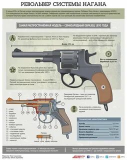 Защита от какого оружия