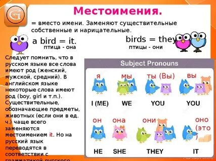 Местоимения вместо имени
