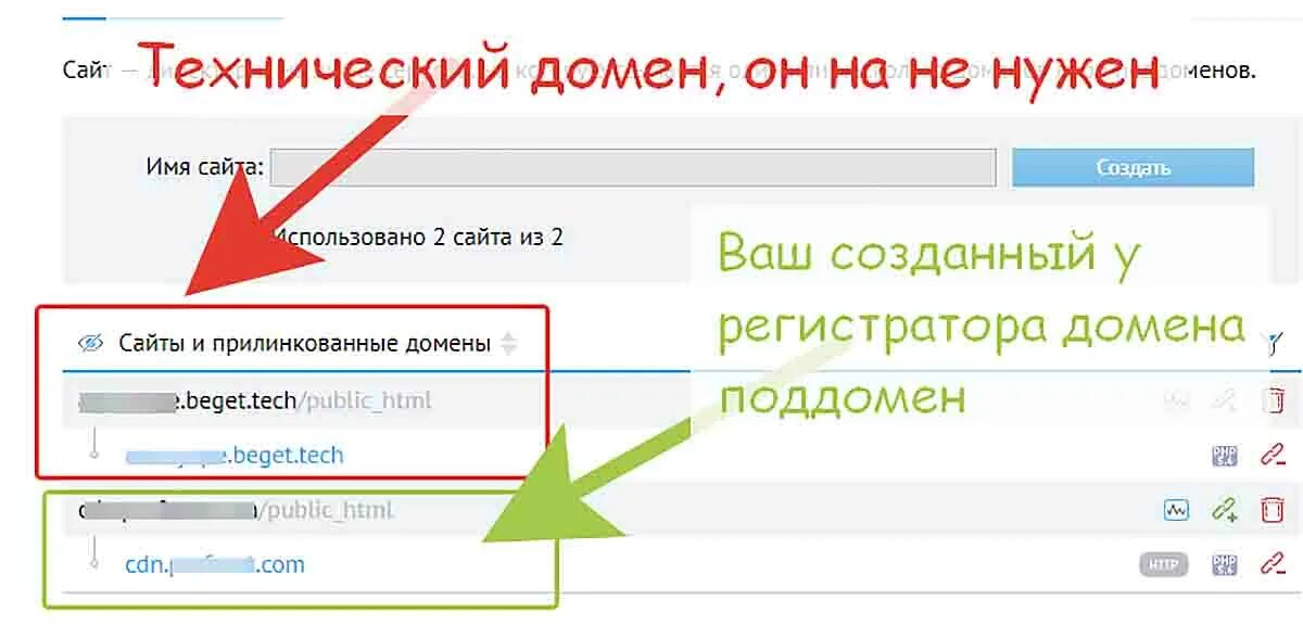 Привязка домена к сайту. Как привязать сайт к домену. Как сделать домен для сайта. Технический домен это. Технологический домен