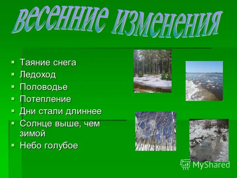 В гости к весне 2 класс. Презентация о весне 2 класс.