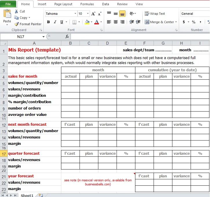 Mis report. Сводный отчет в excel. мис отчет. шаблон баг репорта excel. format report.