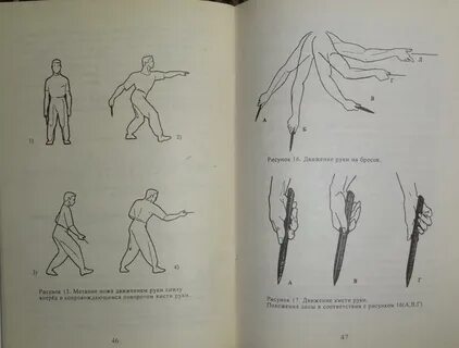 Правильное метание ножа