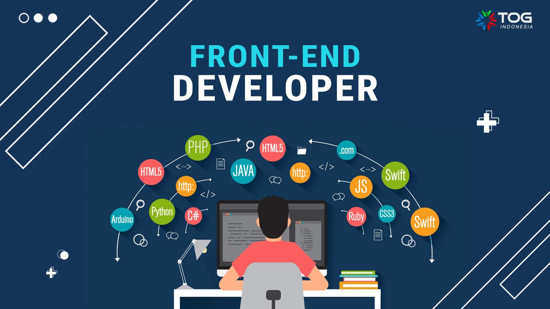 Frontend Разработчик. Front end разработка что это. Веб разработка frontend. Программирование фронтенд. Backend developer это