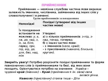 Службові частини мови