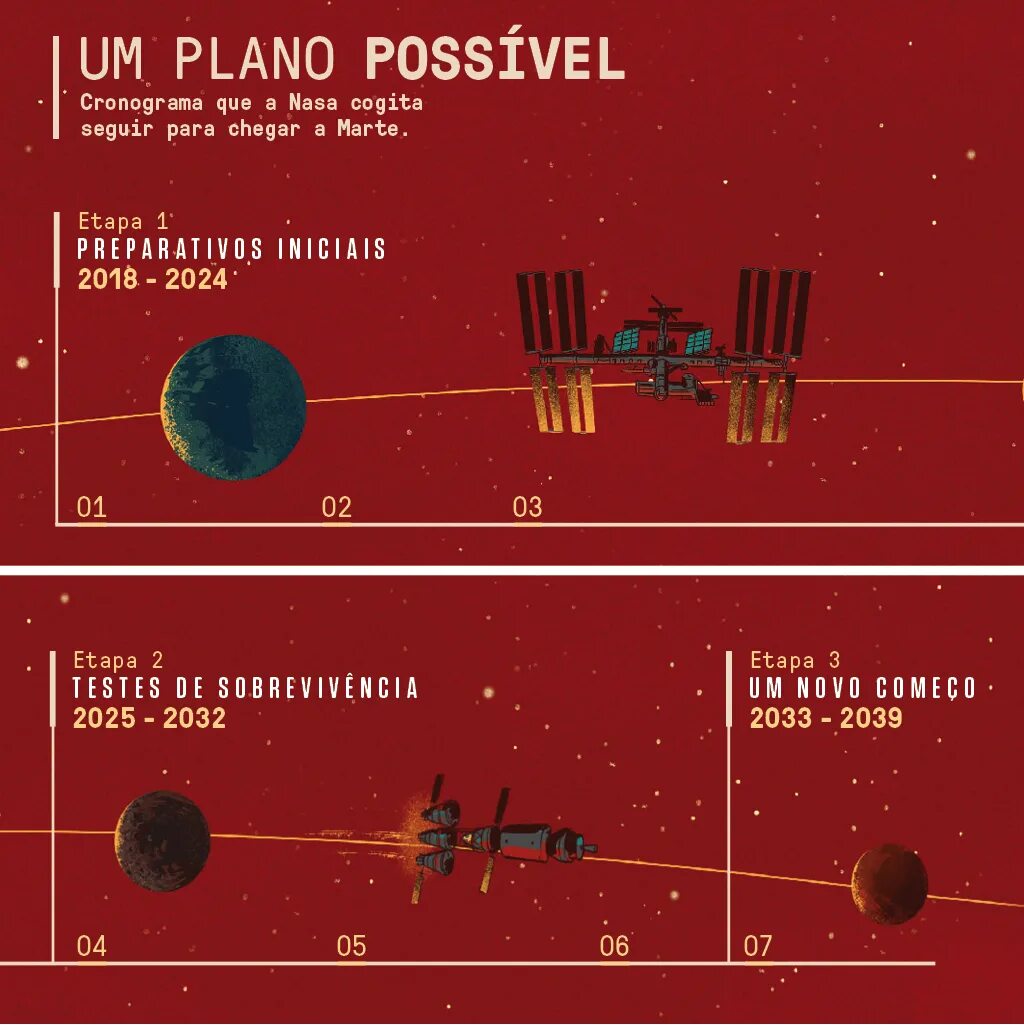 Ретро планеты 2024. RATEHAWK 2024.