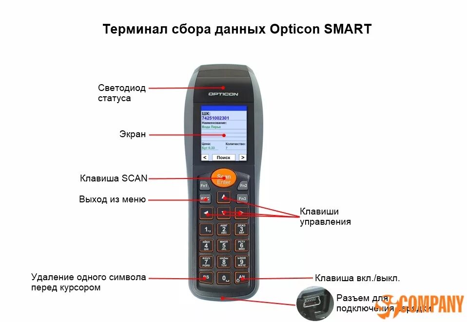 Терминал памяти. ТСД Оптикон. Терминал сбора данных Opticon. Opticon Smart 1d. Терминал сбора данных для склада инструкция по применению.