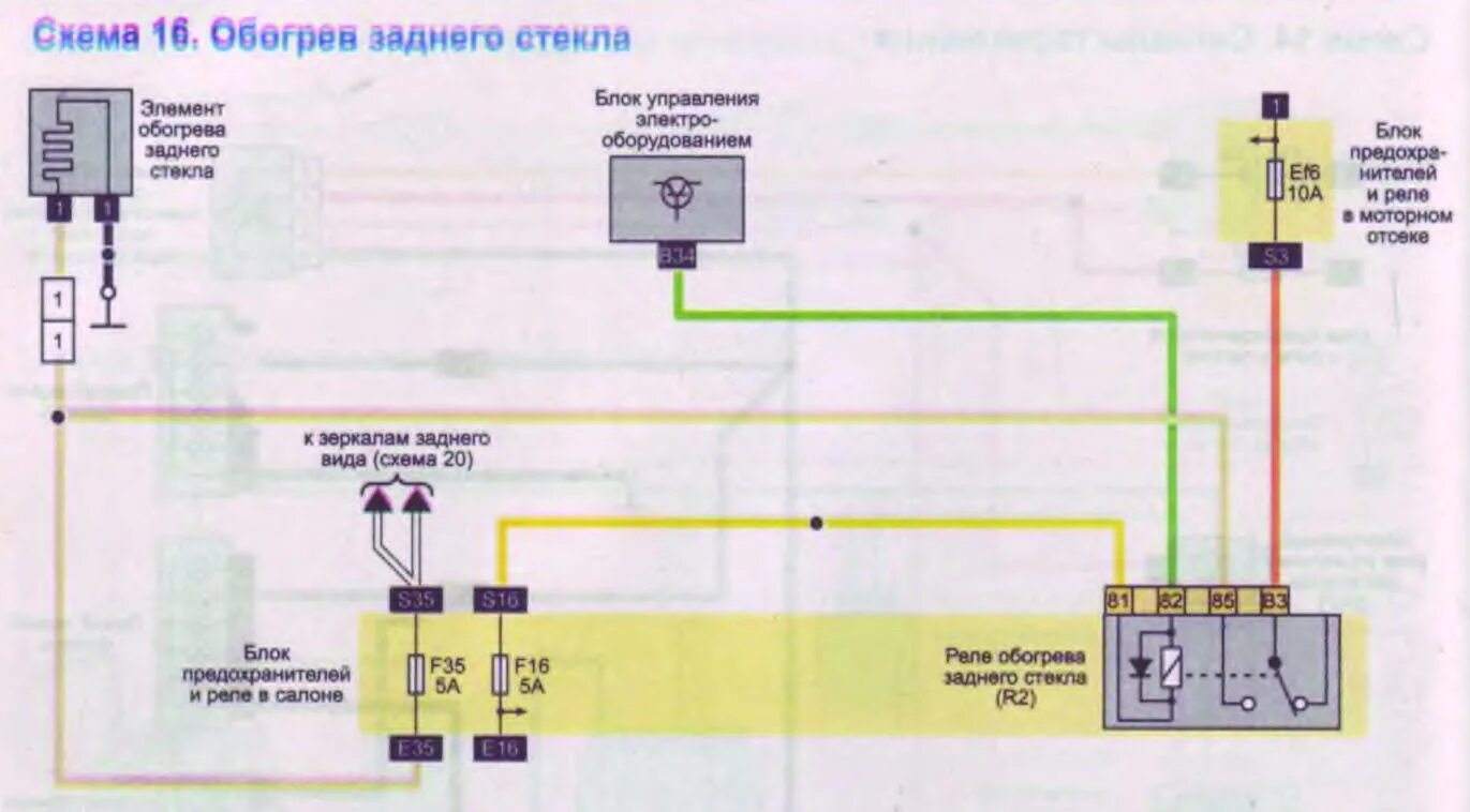 Обогрев стекла рено сандеро. Renault Logan 1 схема подогрева заднего стекла. Подогрев лобового стекла Логан 1. Реле подогрева заднего стекла Рено Логан. Схема обогрева заднего стекла Renault Clio 2.