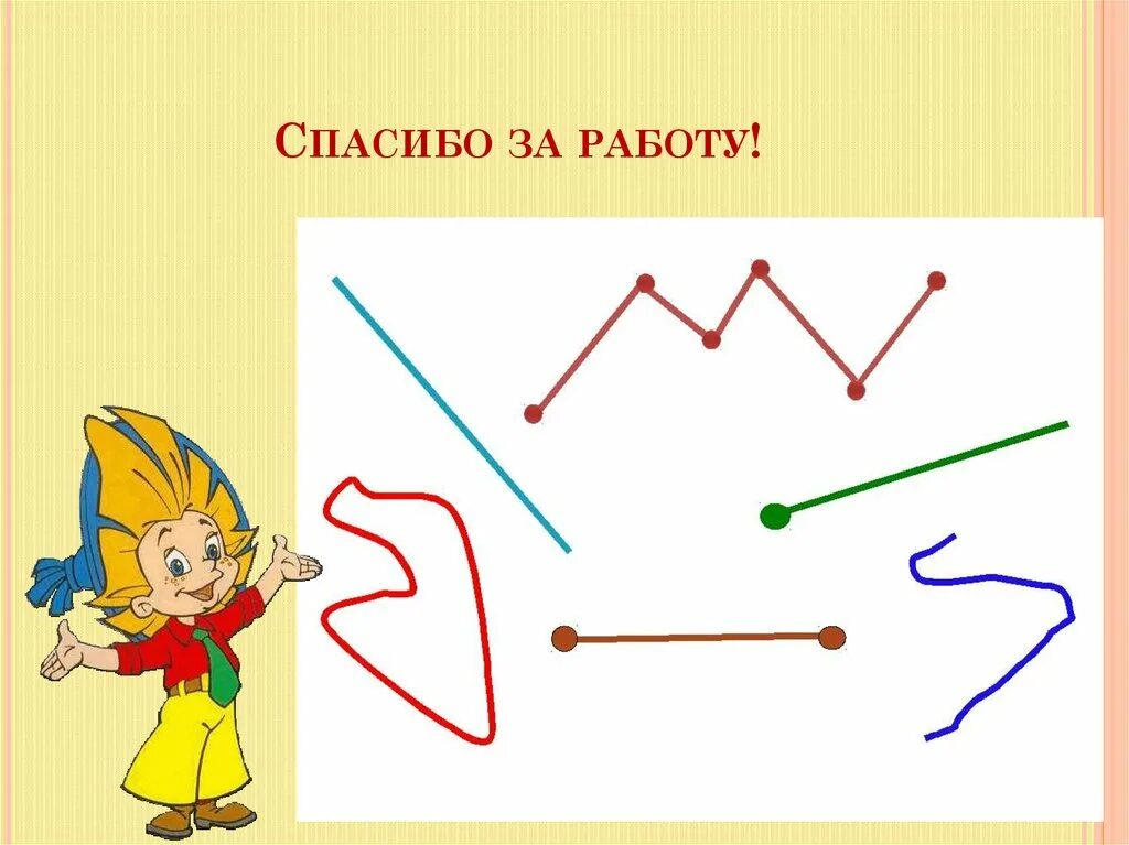 Длина ломаной линии. Ломаная линия 2 класс школа России. Ломаная линия 2 класс математика школа России. Ломаная линия рисунок. Ломаная линия для детей.