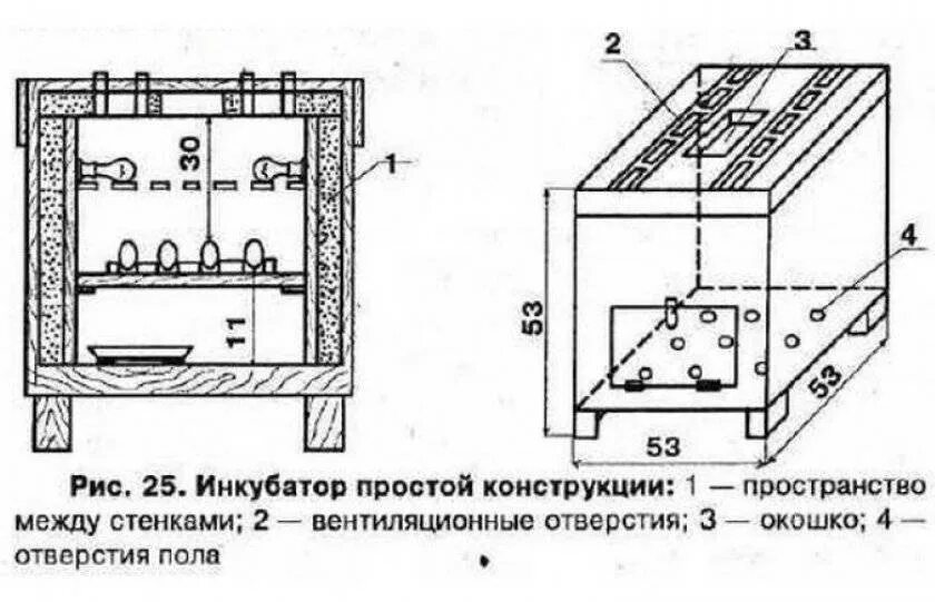 Инкубатор автоматический как пользоваться. Инкубатор для перепелов чертежи на 200 яиц. Инкубатор для перепелов с автоматическим переворотом на 100 яиц. Инкубатор ИФ 672 чертежи. Инкубатор автоматический своими руками чертежи и схемы.