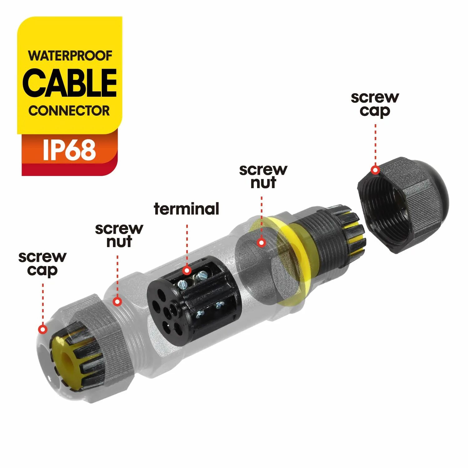 F ip68. Ip68 waterproof. samhue коннекторы. waterproof connector 234 4p. кабель ip68.