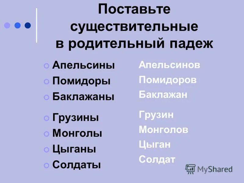 Помидоры в родительном падеже множественного числа. Имена сущ в родительном падеже. Помидоры в родительном падеже. Помидор мн число родительный падеж.