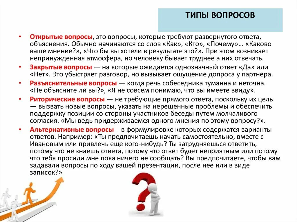 Что значит нужные вопросы. Виды вопросов. Открытые вопросы. Виды вопросов открытые. Типы открытых вопросов.