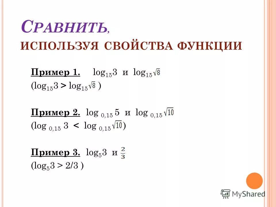 Область определения функции логарифма.