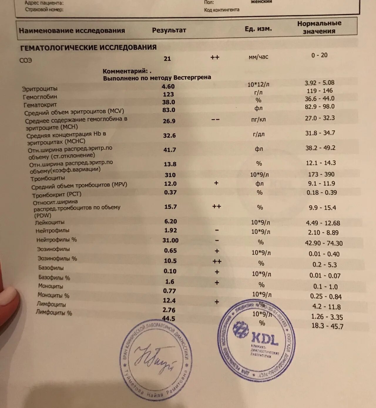 Эозинофилы 0 у собаки. Эозинофилы понижены. Эозинофилы понижены у взрослого женщины 0.4. Эозинофилы повышены.