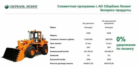 Лизинг для самозанятый