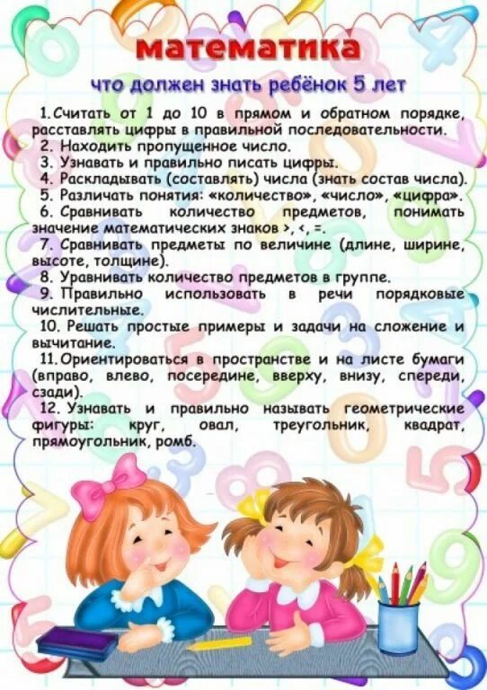 Что должен уметь ребенок в 5 лет. Что должен умен ребёнок в 5 лет. Что должен знать ребенок 5 лет математика. Чему дети должны научиться в старшей группе. Что должен уметь ребёнок в 7 лет мальчик по дому.
