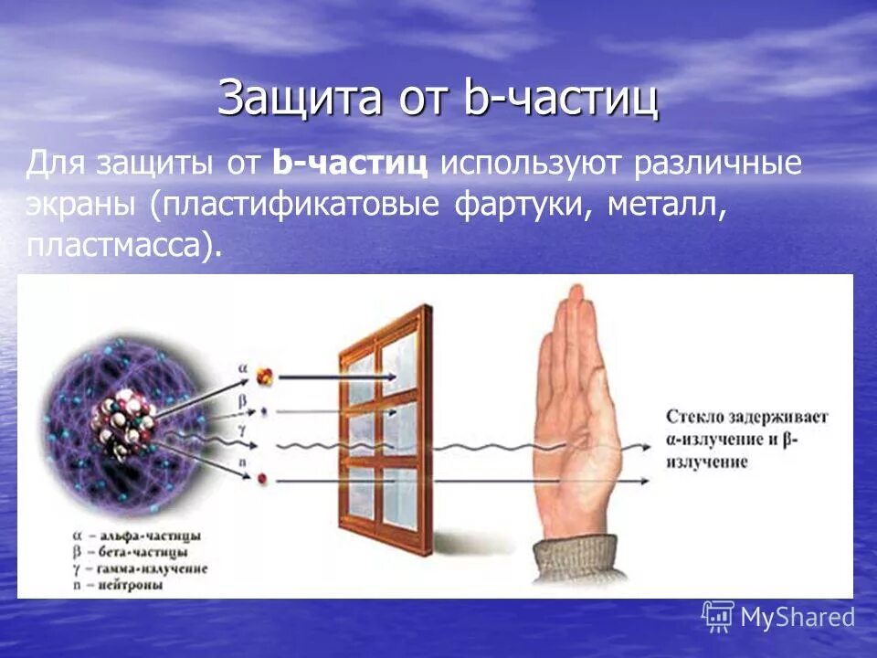 Бета излучение защита от излучения. Альфа частица бета излучение гамма излучение. Экраны для защиты от бета излучения. Защита организмов от радиоактивного излучения. Что защищает от воздействия потоков альфа частиц