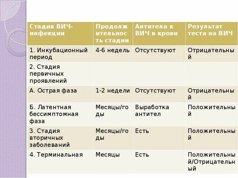 Покажи спид покажи спид песню